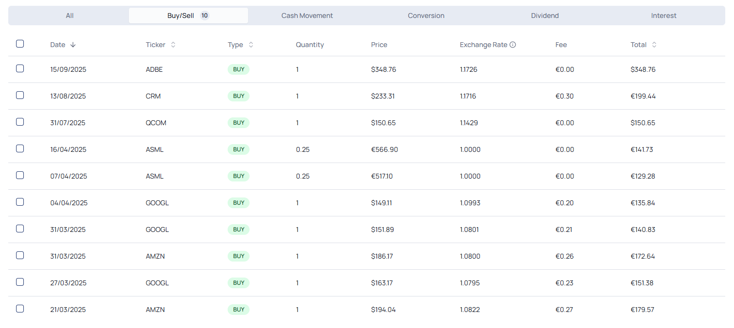 Transactions view for a single imported portfolio